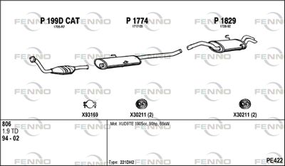 FENNO PE422