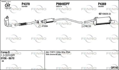 FENNO OP745