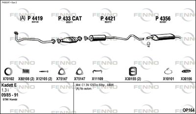 FENNO OP164 FENNO OP164
