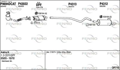 FENNO OP710