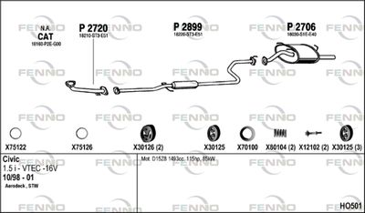 FENNO HO501