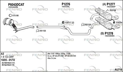 FENNO AU714