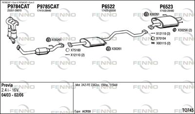 FENNO TO745