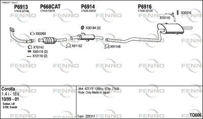 FENNO TO606