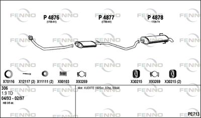 FENNO PE713