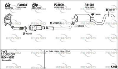FENNO KI906