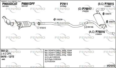 FENNO VO1012