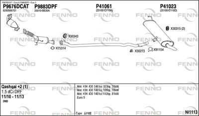 FENNO NI1113