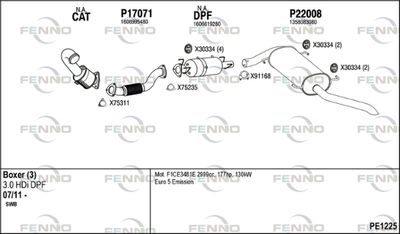 FENNO PE1225