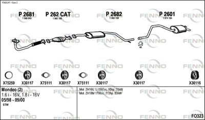 FENNO FO323 FENNO FO323