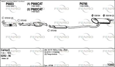 FENNO TO063