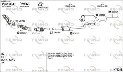 FENNO HY1216