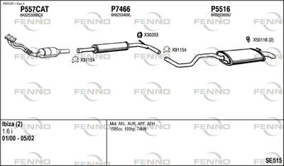 FENNO SE515