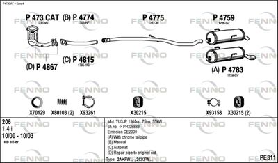 FENNO PE311