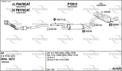 FENNO AU1025