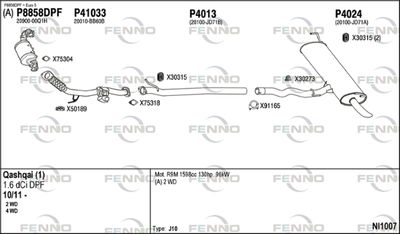 FENNO NI1007