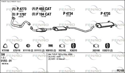 FENNO PE108