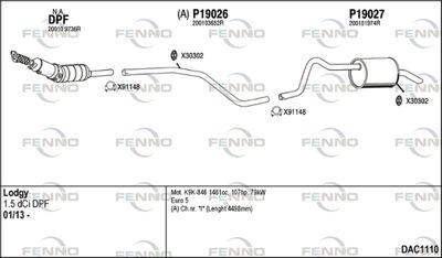 FENNO DAC1110