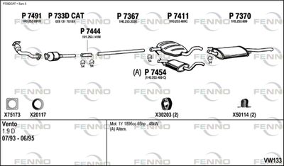 FENNO VW133