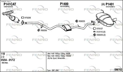 FENNO BM702