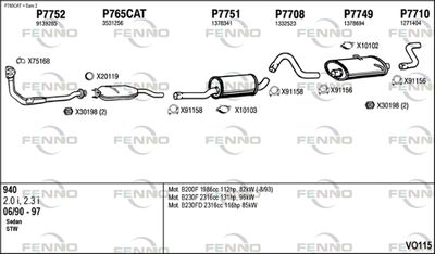 FENNO VO115