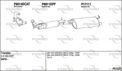 FENNO PE1223