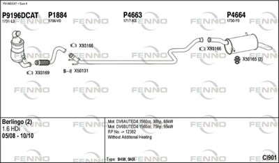 FENNO CI901