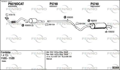 FENNO SE804