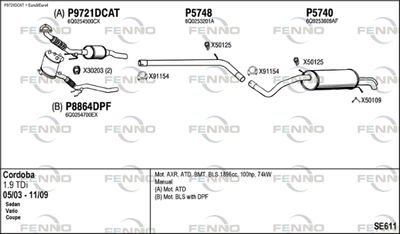 FENNO SE611