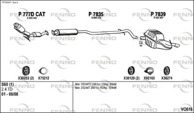 FENNO VO616