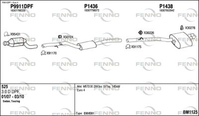 FENNO BM1125