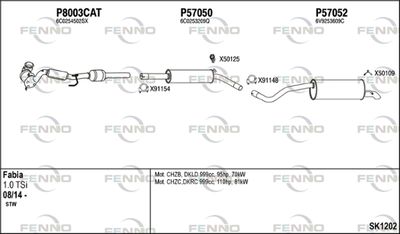 FENNO SK1202