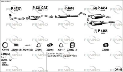 FENNO OP103