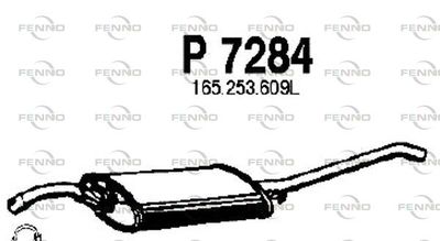 FENNO P7284