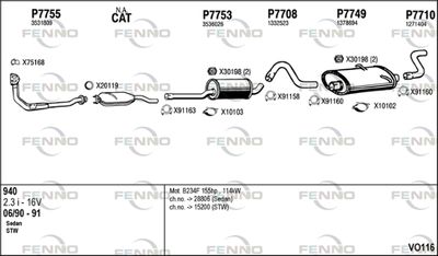 FENNO VO116