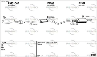 FENNO RE603