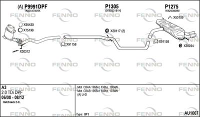 FENNO AU1007