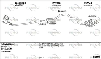 FENNO SK1115