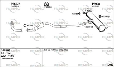 FENNO TO930