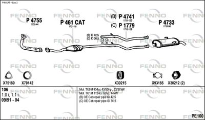 FENNO PE100