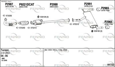 FENNO HY723