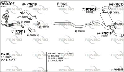 FENNO VO1014