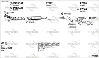 FENNO VO509