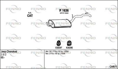 FENNO CHR71