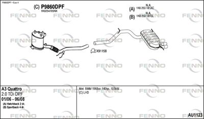 FENNO AU1123