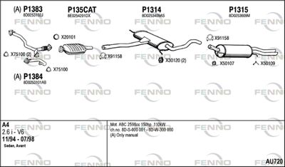 FENNO AU720