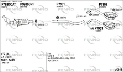 FENNO VO918