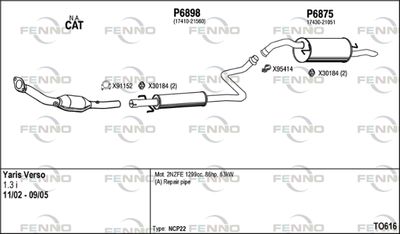 FENNO TO616