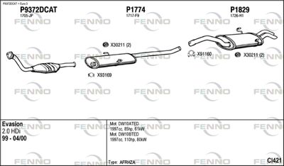 FENNO CI421