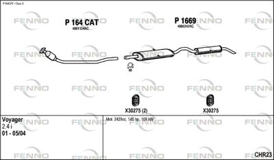 FENNO CHR23